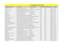 do job search and apply onsite,remote jobs for you